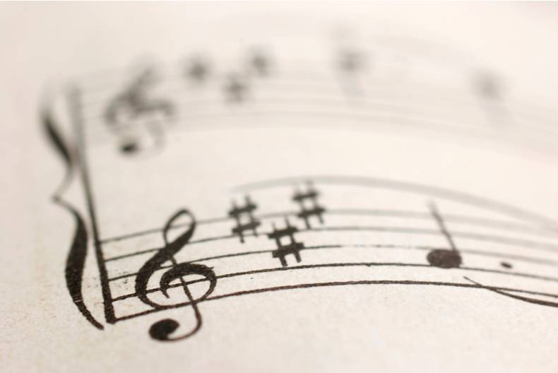 Instrumental Music Teacher Survey – September 2020 | EIS